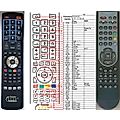 SUNGOO LCD-TV 32.02 - remote control, replacement