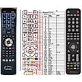 STRONG 24HZ4003N - remote control, replacement