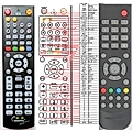 SENCOR PRIMA 4 - remote control, replacement