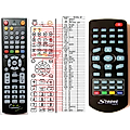 STRONG SRT50, SRT51 - remote control, replacement