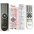 STRONG SRT5004, SRT5005, SRT5006, SRT5010, SRT5015, SRT5016, SRT5025, SRT6005, SRT6010 - remote control, replacement