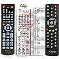 STRONG SRT5004, SRT5006, SRT5011, SRT5025, SRT6011, SRT6016, SRT6350 - remote control, replacement