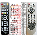 STRONG SRT6500 - remote control, replacement