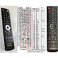 STRONG SRT40FX4003 - remote control, replacement