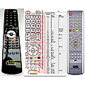 SONIQ PT42SH, PD50HD - remote control, replacement