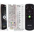 SONIQ QT166 - remote control, replacement