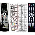 SmartTech LE-1919, LE-2019DC, LE-2219, LE-2419D, LE-2822, LE-32D7, LE-32D11, LE-3918, LE-4318, LE-5018, LE-6519 - remote control, replacement
