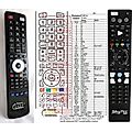 DREAMSKY HD6 DUO - remote control, replacement