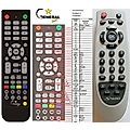 SKYMASTER DCX10CI - remote control, replacement