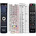 SKYMASTER RC32001LED - remote control, replacement