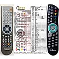 SKYMASTER DT400, DT440, DT500, DTL1000 - remote control, replacement