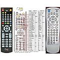 SILVA SCHNEIDER VCD8040 - remote control, replacement