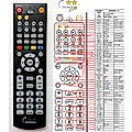 SILVA SCHNEIDER DVR-4955 - remote control, replacement