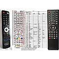 SILVA SCHNEIDER LDT82-100HD - remote control, replacement