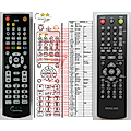 SENCOR SHC-XD011, SHC-XD012 - remote control, replacement