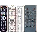 SENCOR SHC-SP100 - remote control, replacement