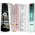 SENCOR SHC-SP110, SHC-SP160, SHC-SP170 - remote control, replacement