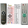 SENCOR SHC-XD010, SHC-XD550 - remote control, replacement