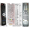 SENCOR SHC-XD115, SHC-XD120, SHC-XD450 - remote control, replacement