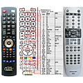 SENCOR SHC-XD125, SHC-XD510 - remote control, replacement