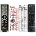 SENCOR SHC-XD140, SHC-XD570 - remote control, replacement