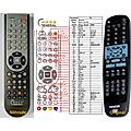 SENCOR SHC-XD130, SHC-XD135, SHC-XD560 - remote control, replacement