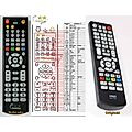 SENCOR SHR-9500T - remote control, replacement