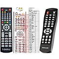 SENCOR SDV-6201, SDV-7113, SDV-7115, SDV-7201H, SDV-7305H - remote control, replacement