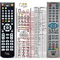 SENCOR SDV9401 - remote control, replacement