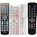SENCOR SDB-1007T, SDB-1016T - remote control, replacement