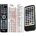 SENCOR SDF-890T - remote control, replacement