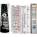 O.K. LINE 4243PDP - remote control, replacement