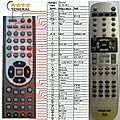 SENCOR SDR-1602, SDR-1604, SDR-1605 - remote control, replacement