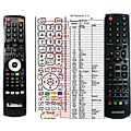 SENCOR SLE1660M4 - remote control, replacement