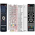 SENCOR SLE1674, SLE1974, SLE2274 - remote control, replacement