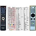 SENCOR SLE22F54M4 - remote control, replacement