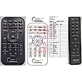 SENCOR SPT270 - remote control, duplicate