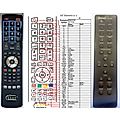 SENCOR SPT600 - remote control, replacement