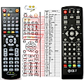 TECHNISAT CE-T - remote control, replacement