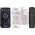 SENCOR SSS2600BS - remote control, duplicate
