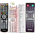 SENCOR SMC605 - remote control, replacement