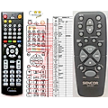 SENCOR SMC807 - remote control, replacement