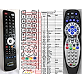 SEG RC-C004 - remote control, replacement