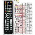 SEG VCR-2380 - remote control, replacement