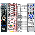 SEG RC-C008 - remote control, replacement