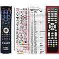 SCHNEIDER YURA 3929 FHD PVR, 3925 FHD PVR - remote control, replacement