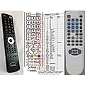 SCHAUB LORENZ RC38-SL - remote control, replacement