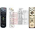 SANYO CXKT - remote control, replacement
