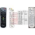 SANYO PLV-Z4 - remote control, replacement