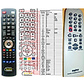 SANYO RB-DA100 - remote control, replacement